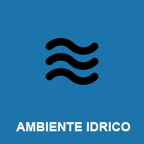 IDRICO
